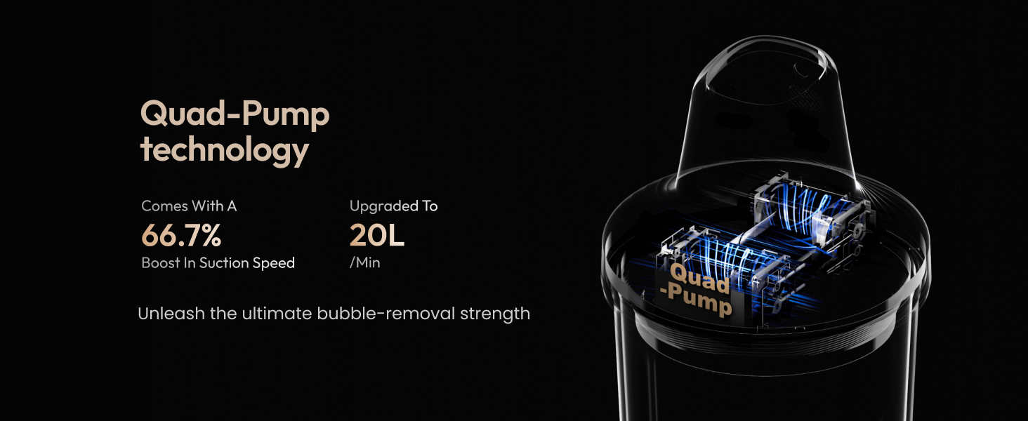 Quad-Pump technology