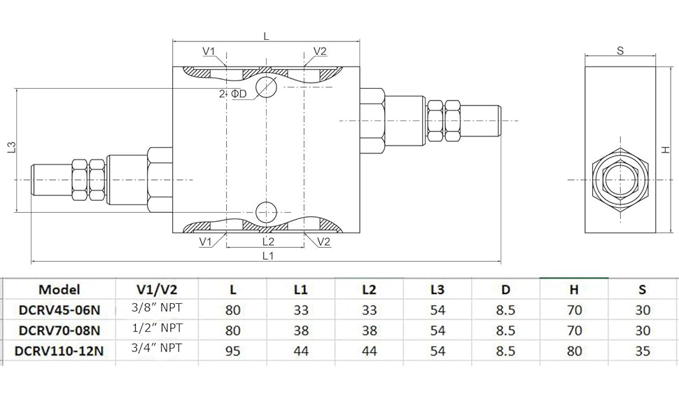 Dual Crossover Hydraulic Relief Cushion Valve, 3/8” NPT Ports, 12 GPM