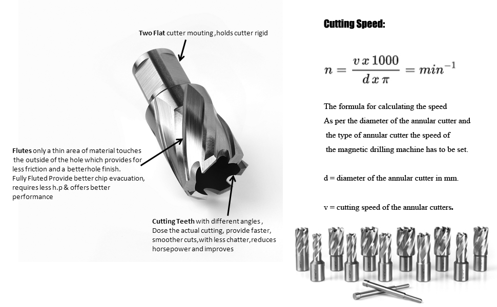 annular cutter2
