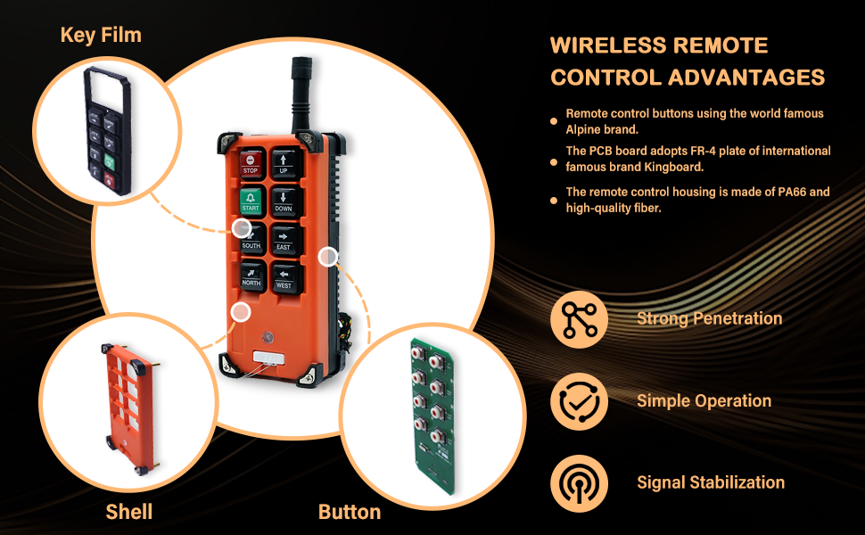 SIFAYUDG Industrial Remote Control 15