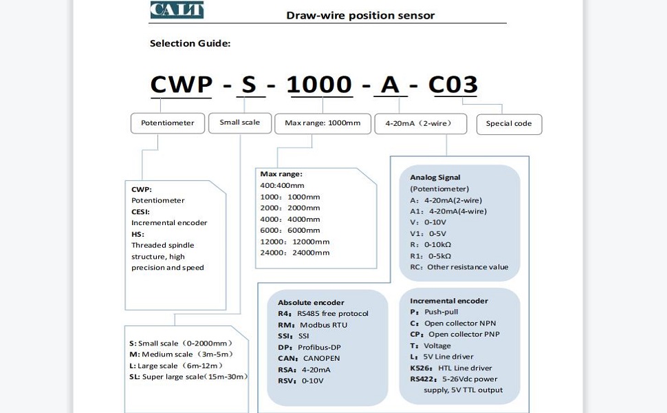 draw wire