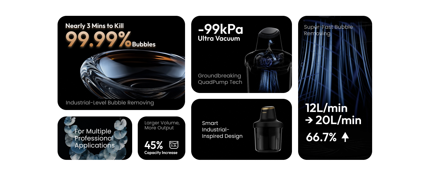 Resiners Resin Bubble Reamover Airless Pro