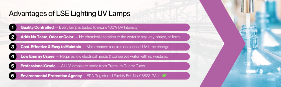uv light bulb, uv bulb, uv lamp, ultraviolet lamp, uv replacement, uvc lamp, uv light, uv bulbs