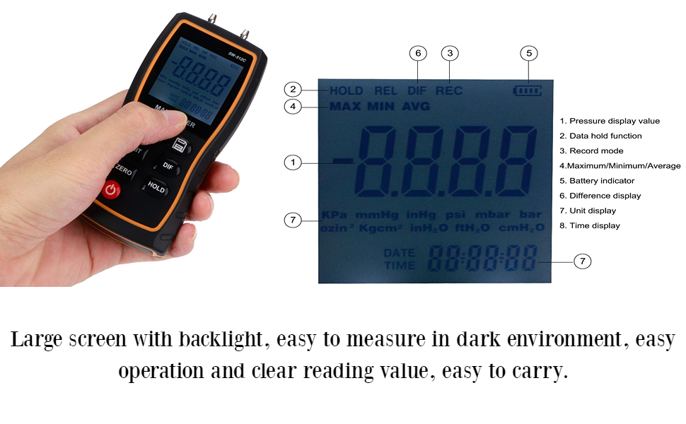 Differential Pressure Gauge
