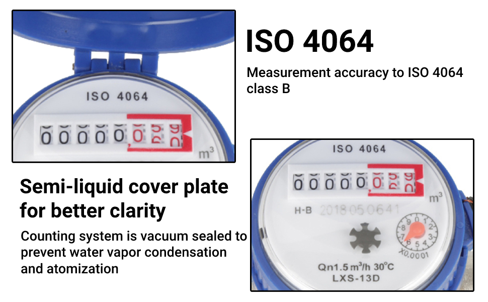 Water Flow Meter