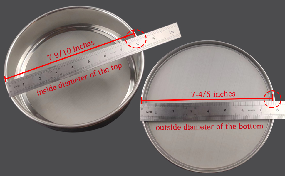 lab sieves