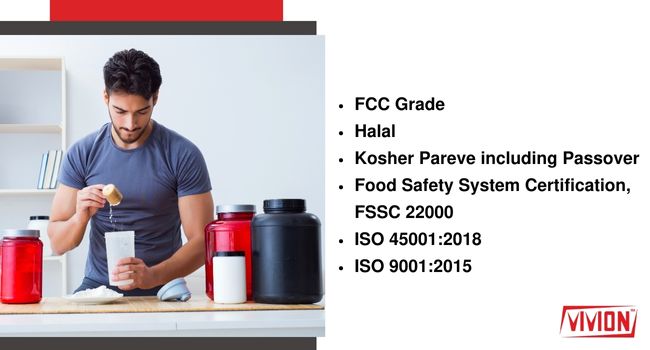 Potassium Carbonate