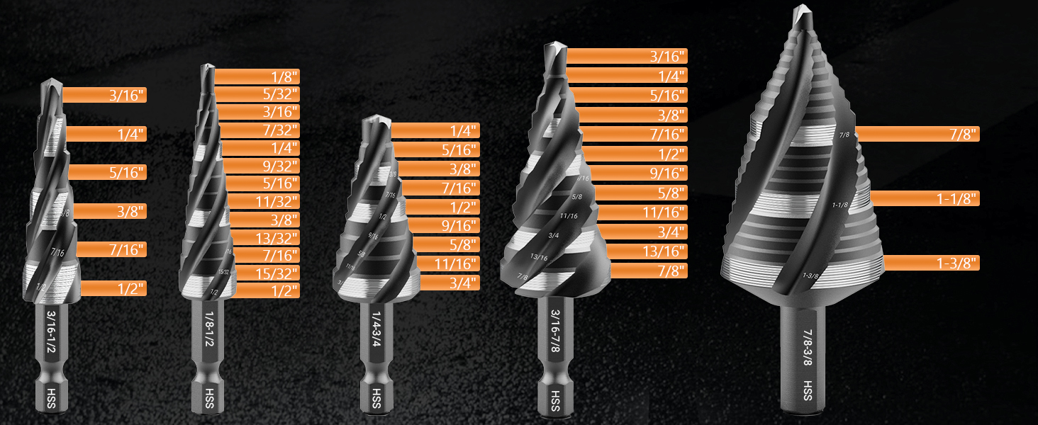 step drill bit set