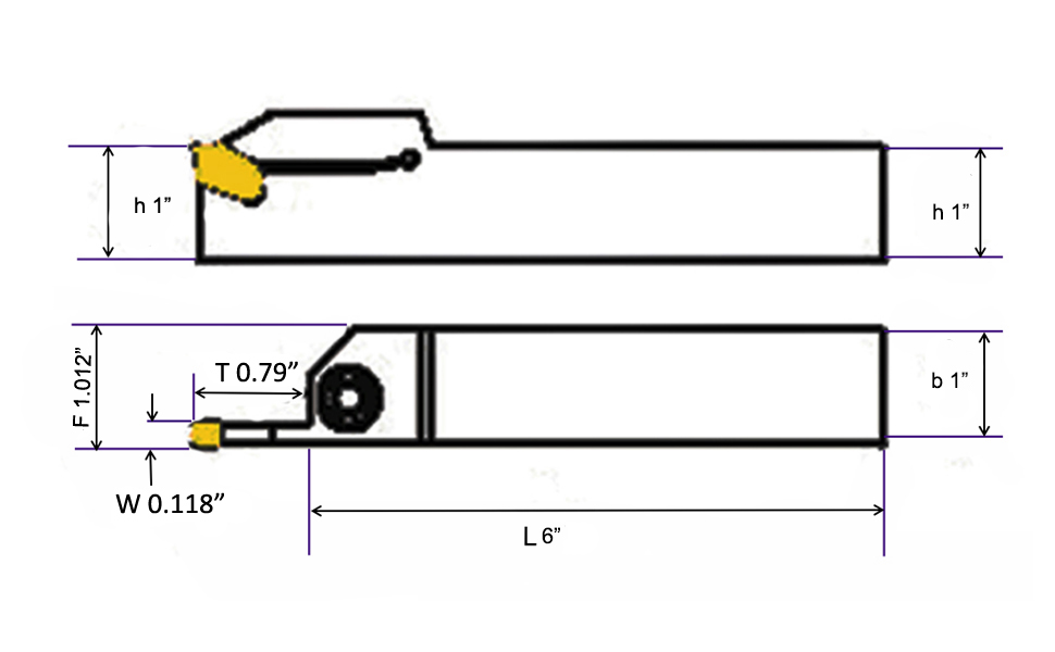 grooving parting tools