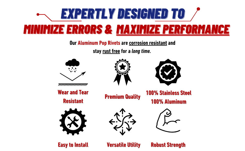 expertly designed to minimize errors and maximize performance