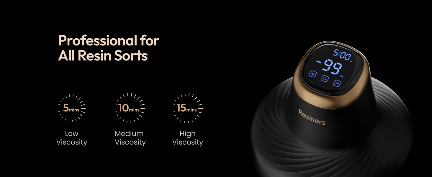 Professional for All Resin Sorts