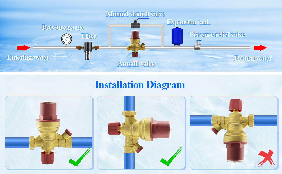 installation instruction