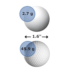 comparison pic
