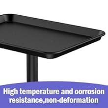 Super durable material
