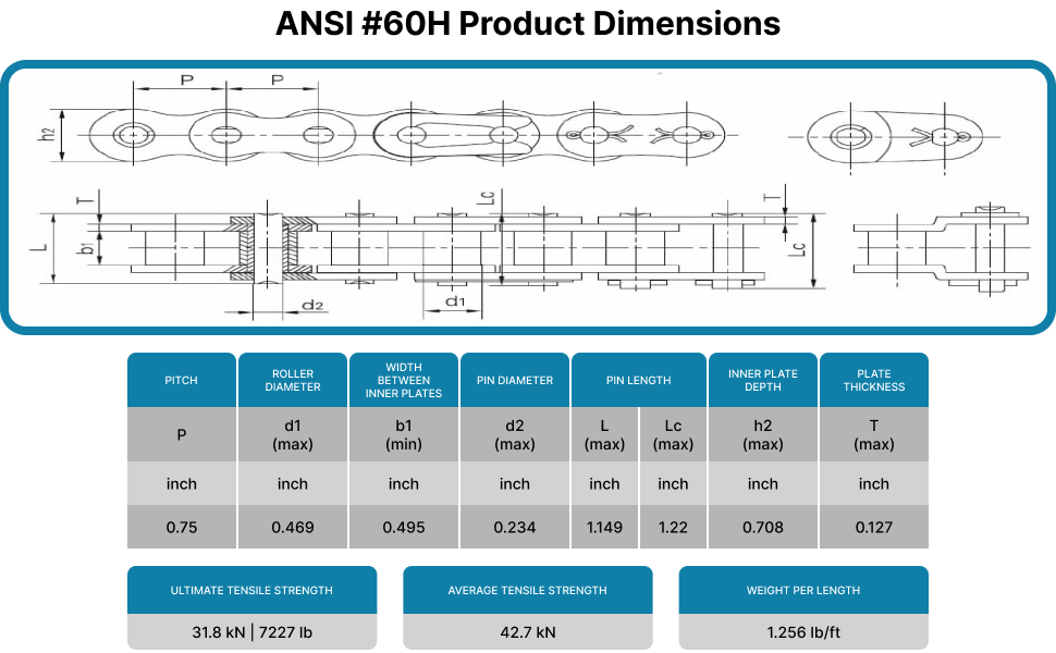 #60H product dimensions