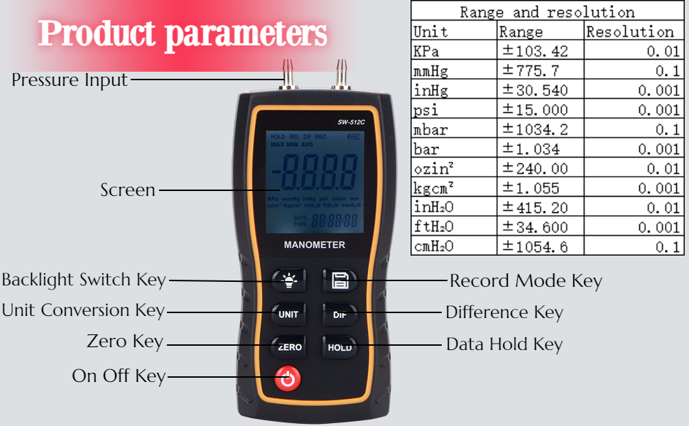 Professional Air Pressure Meter