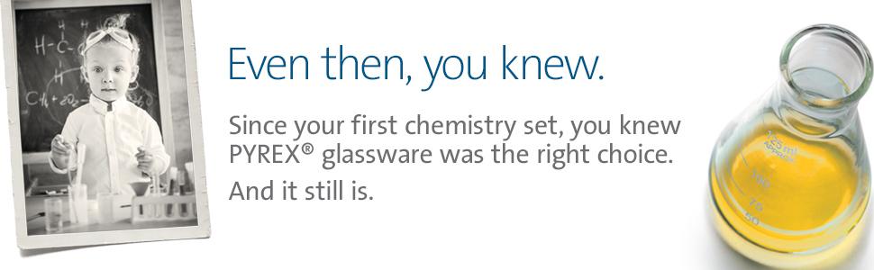 Even then, you knew image