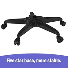Super stable base