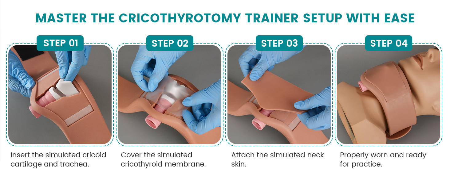Cricothyrotomy Task Trainer