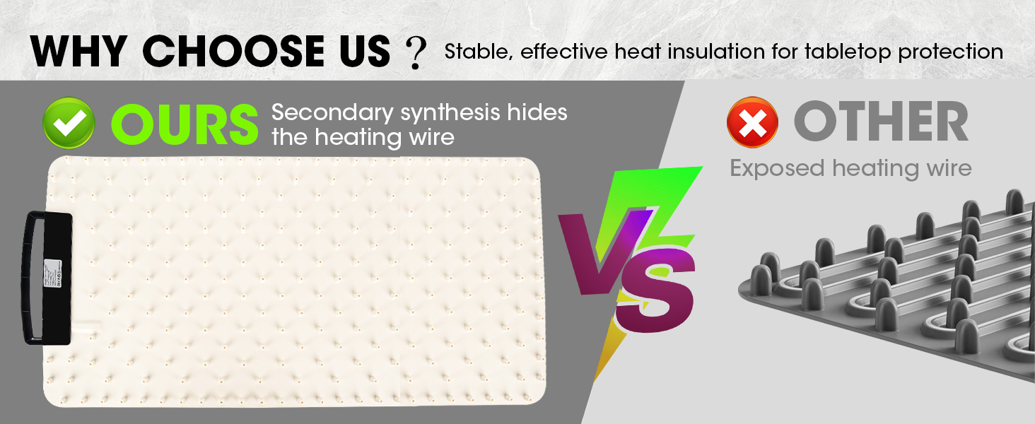 food warming mat