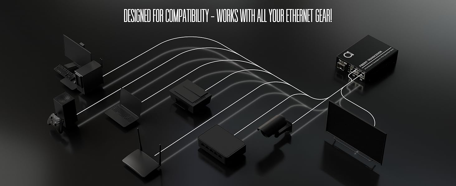 works wirth all gear