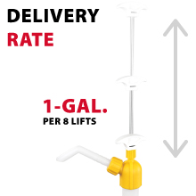 Chemical Hand Pumps, Chemical, chemical pumps, manual actions pumps, pumps, chemical rotary pump