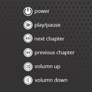 buttons