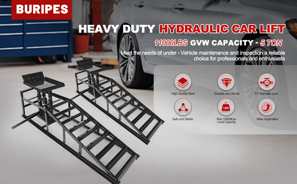Hydraulic Car Ramp