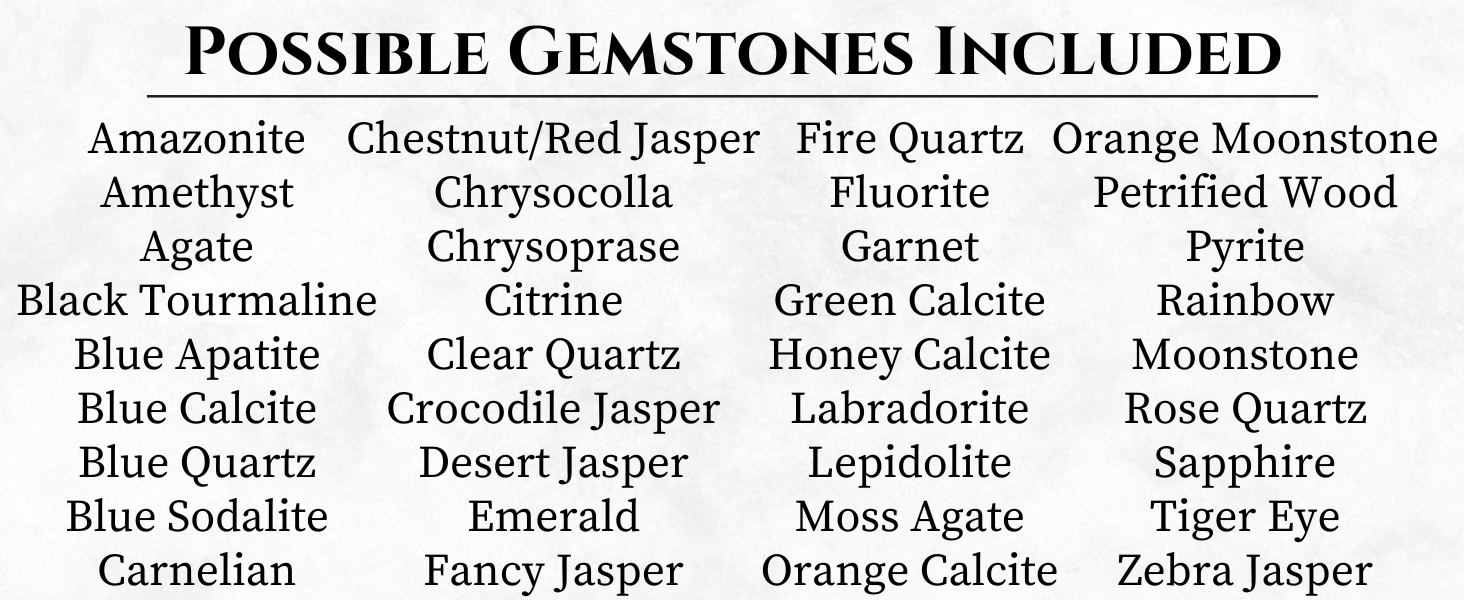 list of possible gemstones included