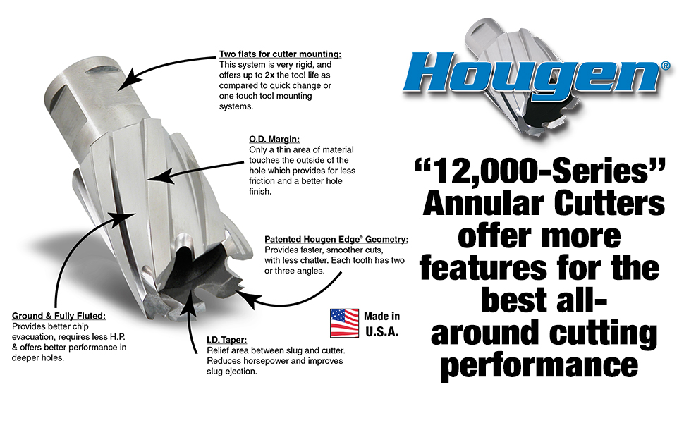 Hougen 12118 9/16-Inch 