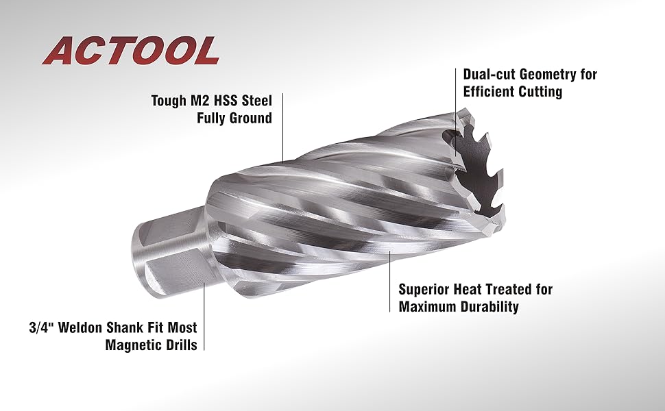 HSS ANNULAR CUTTER