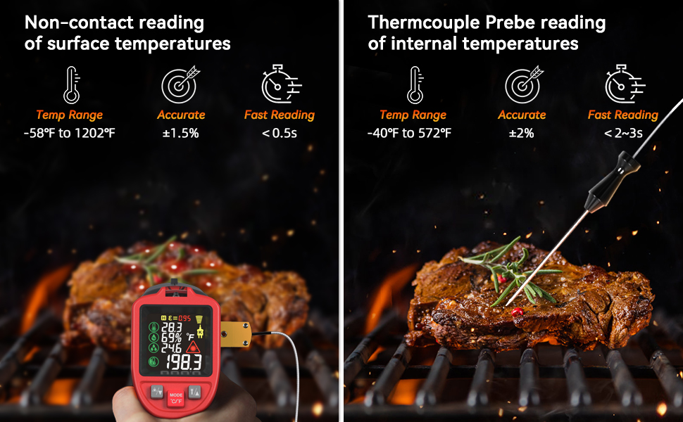 Thermcouple Prebe reading of internal temperatures