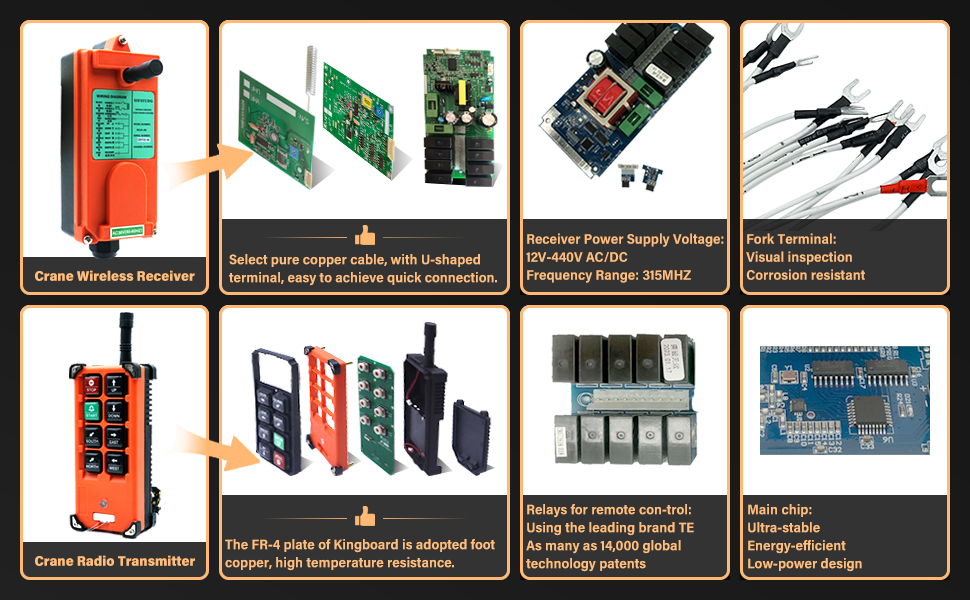 SIFAYUDG Industrial Remote Control 6