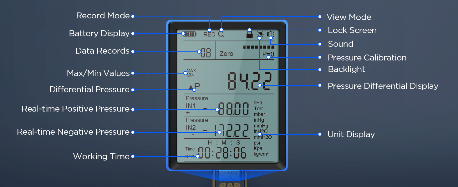 manometer fieldpiece