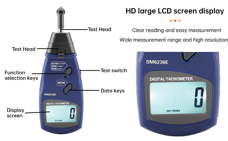 Pocket Rotation Gauge