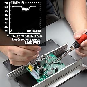 Soldering Iron PID Temperature Stabilization for soldering work