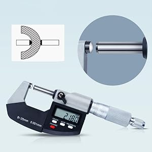 Thickness Gauge