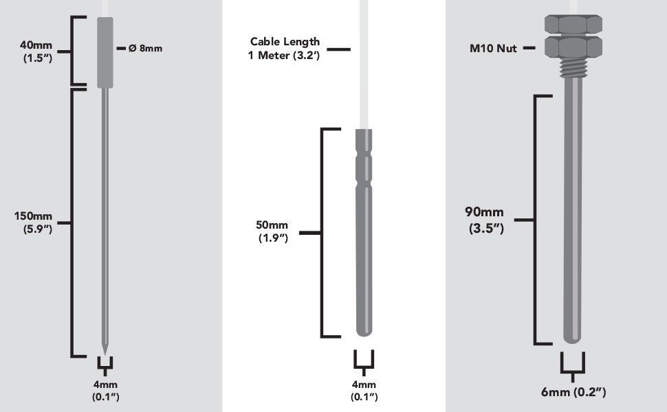 SMA-PT-1000-Temperature-Kit