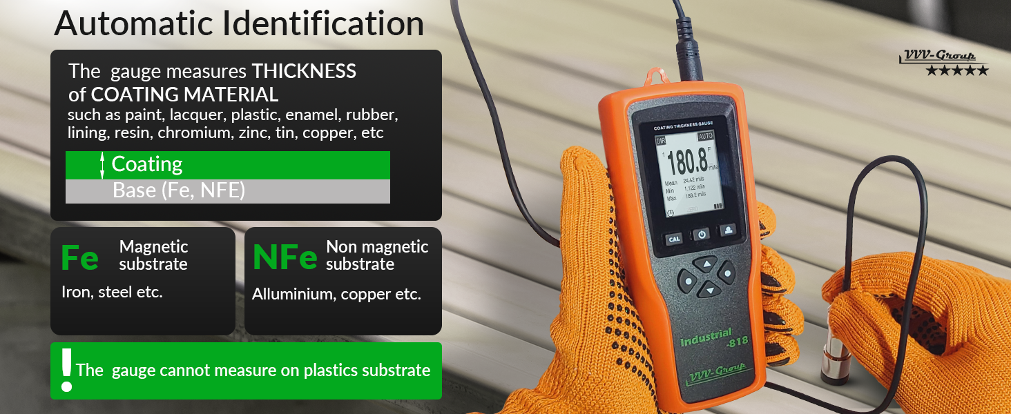 digital coating thickness gauge