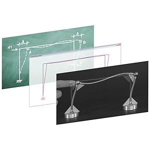 A Ciencia por tras do Mola