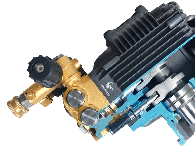 premium triplex pump