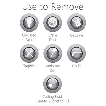 GOJO MULTI GREEN Hand Cleaner, Natural Citrus Solvent, 2000 mL, USDA Certified Biobased Product Hand Cleaner with Natural Pumice Refill PRO TDX Push Style Dispenser (Pack of 4) - 7265-04 - Poueer