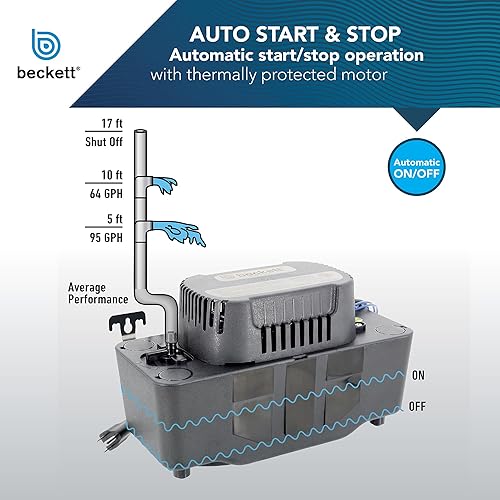 Beckett BK171UL Condensate Pump with Safety Switch, 115V, 17 ft Max Lift, 112 GPH, Automatic On/Off Operation, Black - Poueer