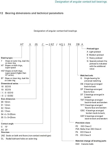 1pcs 7009 7009C 2RZ 45x75x16 Sealed Angular Contact Bearings Spindle Bearings ABEC-7 - Poueer