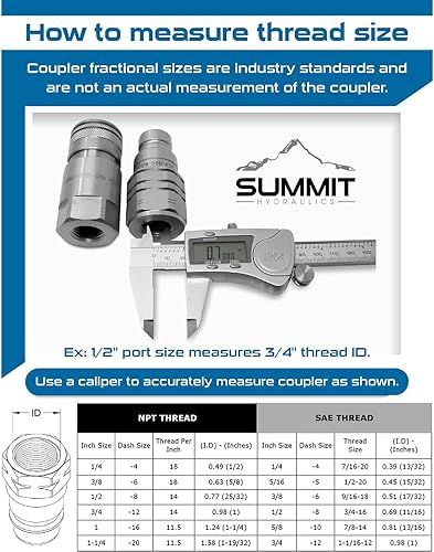 3/8″ Flat Face Connect Under Pressure Hydraulic Quick Connect Coupler Set, 3/8″ NPT Thread - Poueer