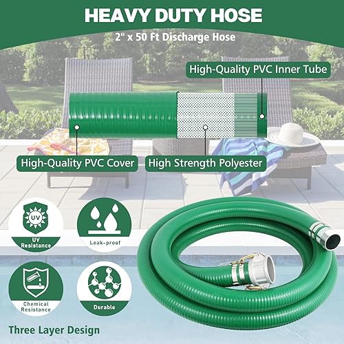 Heavy Duty 2' x 20' Green PVC Discharge Hose Pump Kit, Pool Suction Hose with Aluminum Camlock Fittings, Steel Round Strainer, Cam & Groove Adapter - Poueer