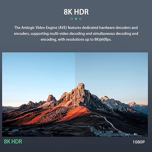 TV98 PRO 8K@60fps HDMI Media Player for USB Drive and TF Card, HD Digital Signage Player, H.265/MP4/MKV/MOV/AVI/MP3/WMV, Multi-Video Decoder, Picture Decoding, Remote Control, Home Theater - Poueer