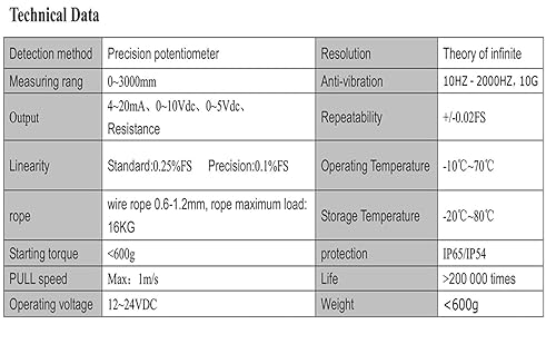CALT 3000mm Analog Draw Wire Encoder Linear Displacement Sensor Length Measurement 24Vdc Supply 0-10V Output - Poueer