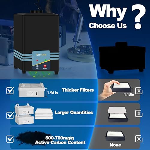 FumeClear FC-2001S Black Replacement Sets - Poueer