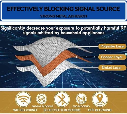 EMF Fabric Shielding EMF Fabric Cloth Copper/Nickle Faraday Cage DIY Fabric for Smart Meters Prevent from Radiation/Singal/WiFi/Shields RF Signals,silver-3x1.1m - Poueer